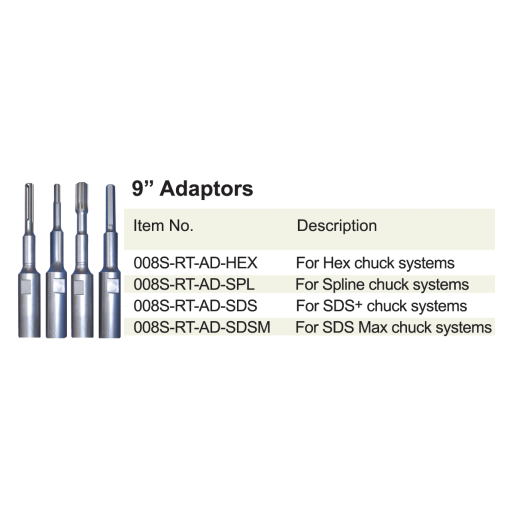 Sheffield Soil Auger Adaptors